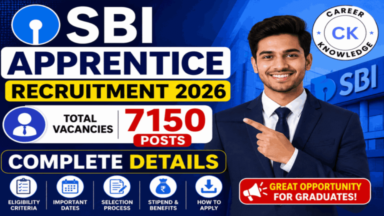 SBI Apprentice