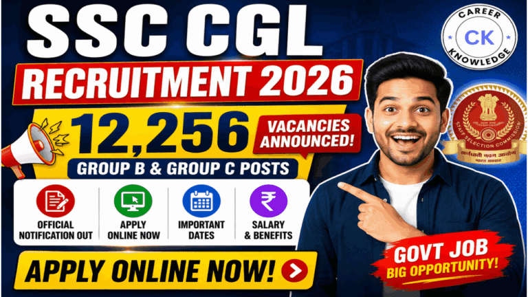 SSC CGL Recruitment