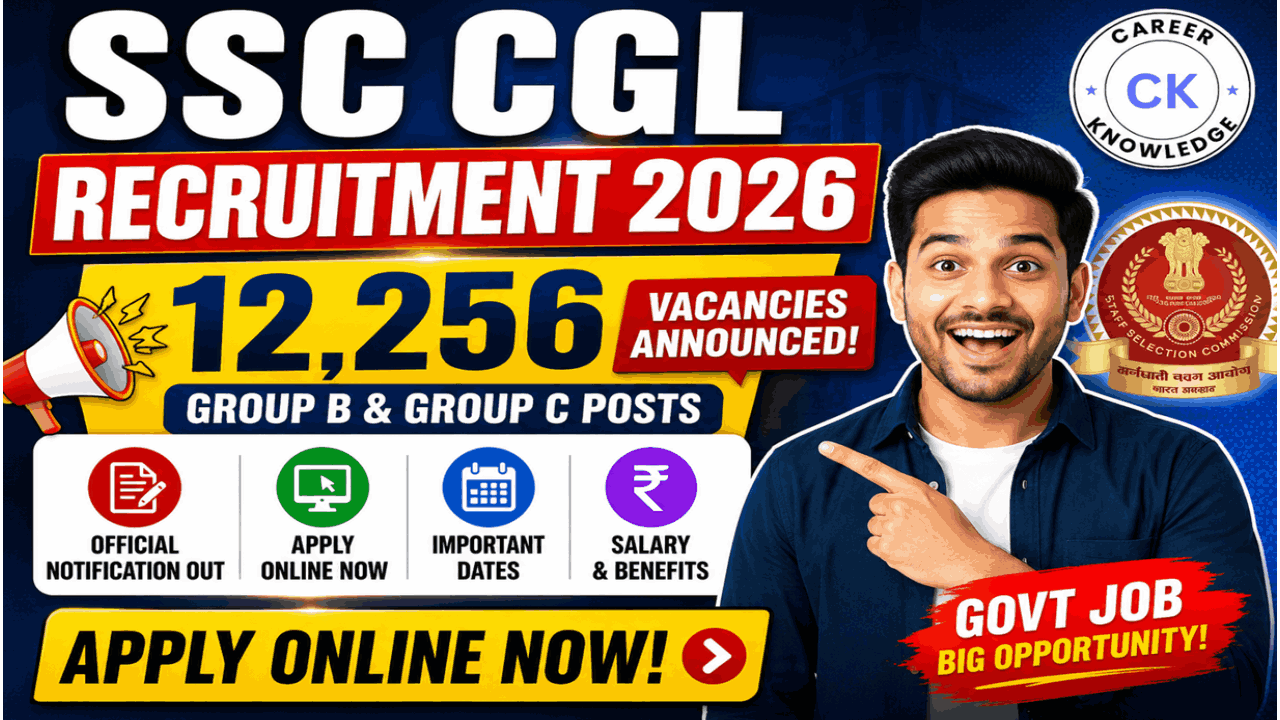 SSC CGL Recruitment