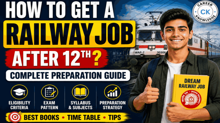 Railway Job After 12th