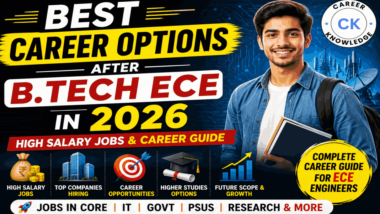 B.Tech ECE