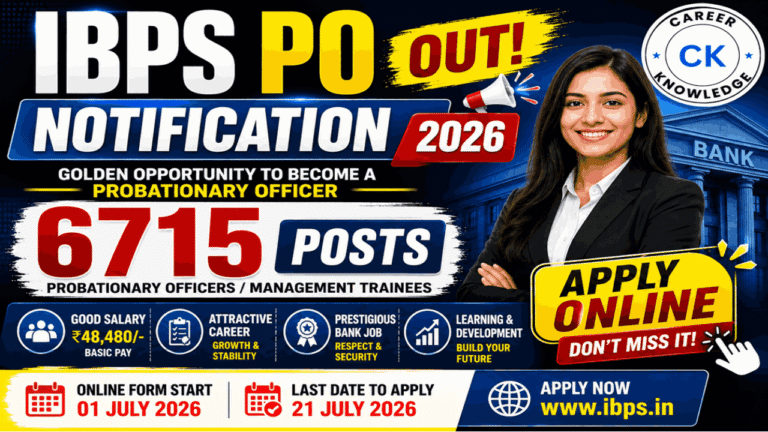 IBPS PO Notification 2026