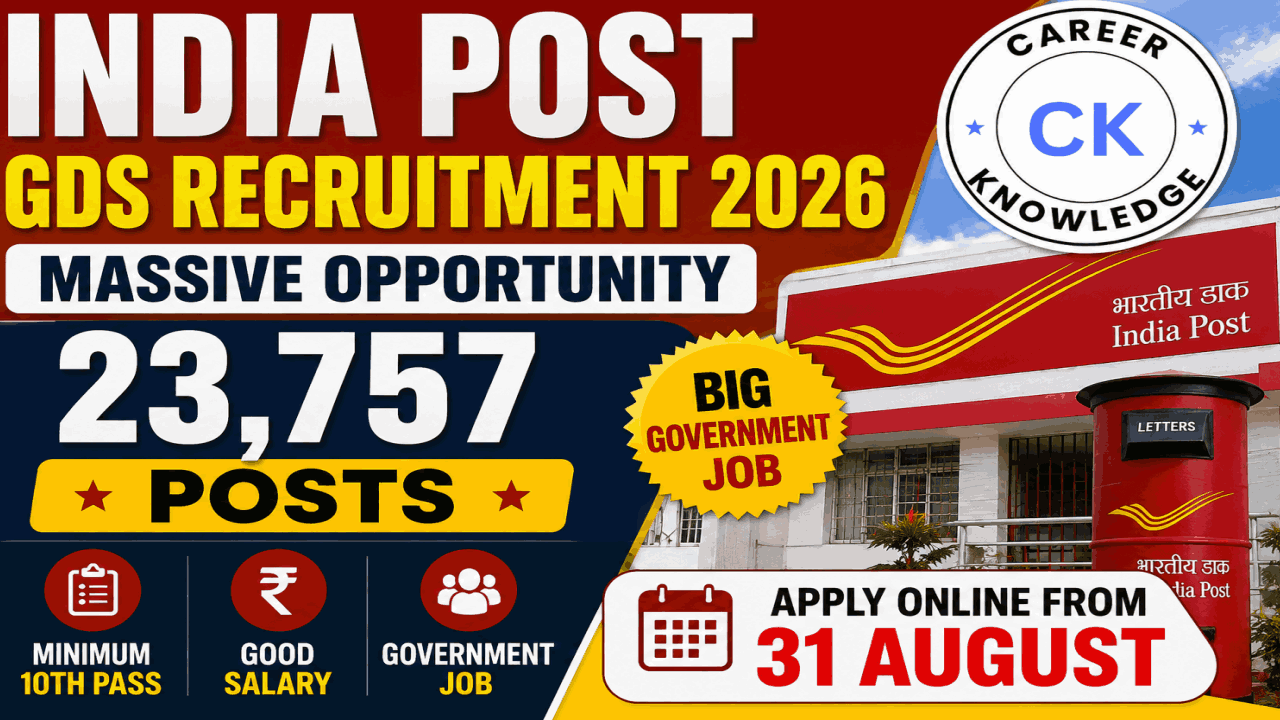 India Post GDS Recruitment 2026