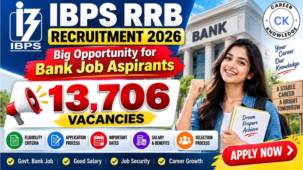 IBPS RRB Recruitment 2026