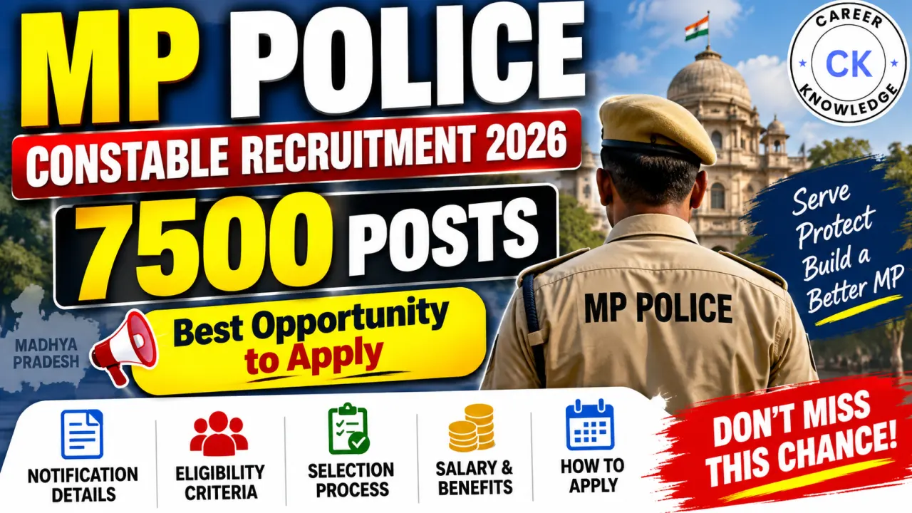 MP Police Constable Recruitment