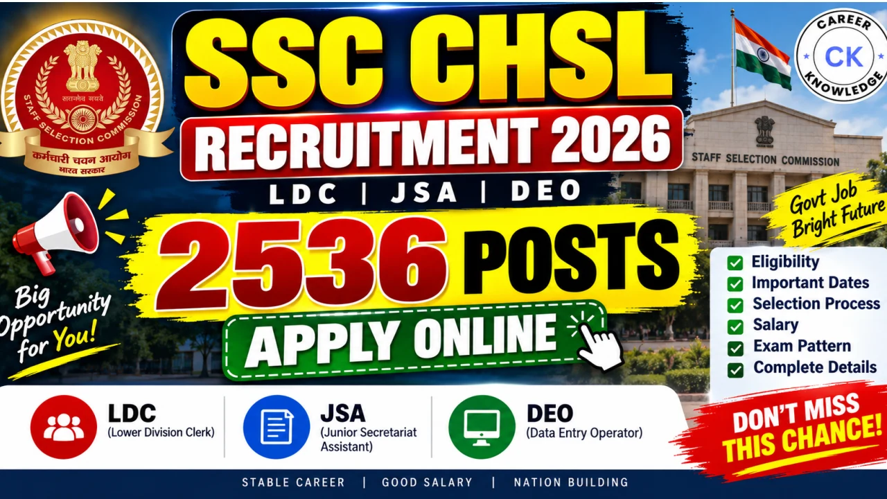 SSC CHSL Recruitment 2026
